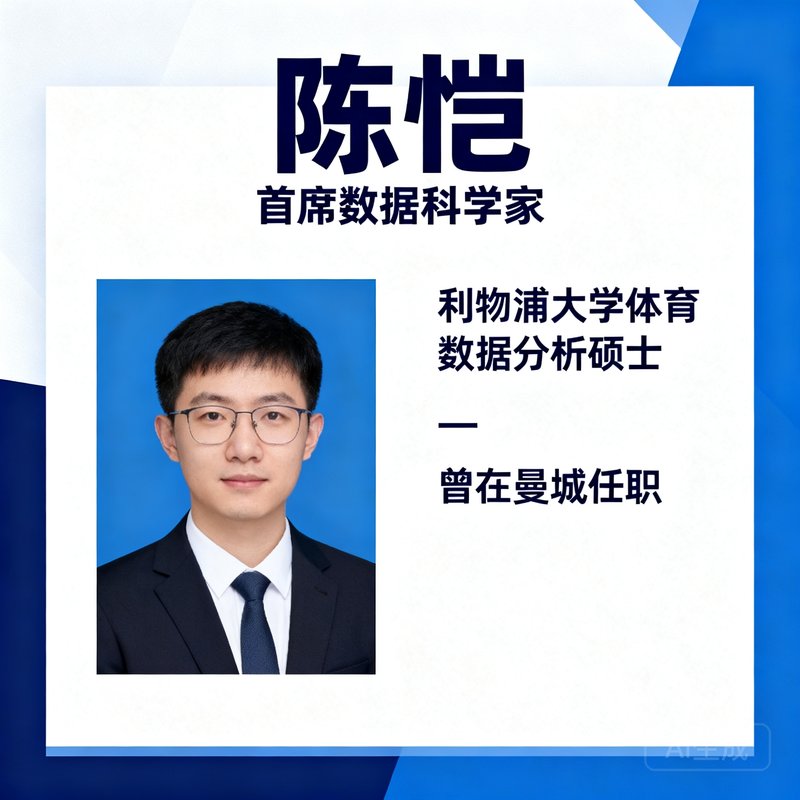 陈恺，首席数据科学家，利物浦大学体育数据分析硕士，曾在曼城任职